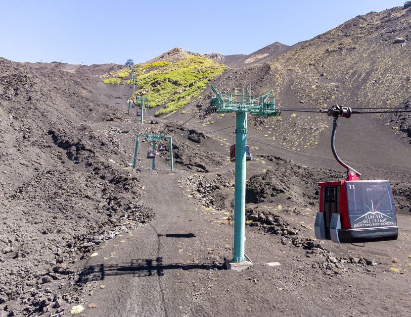 Mount Etna: Return Funivia dell'Etna Cable Car Ticket - What You Actually See Up Top: Craters Below and the Ionian Coast