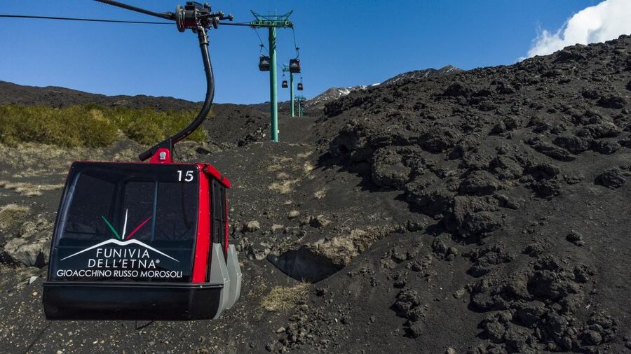 Mount Etna: Return Funivia dell'Etna Cable Car Ticket - Who This Suits Best—and Who Should Skip