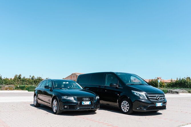 Private Transfer from Catania Airport to Locations in Southern Sicily - The exact meet-up: your name sign at Catania Fontanarossa